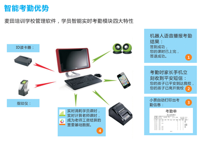 麥田培訓學校管理軟件細節(jié)